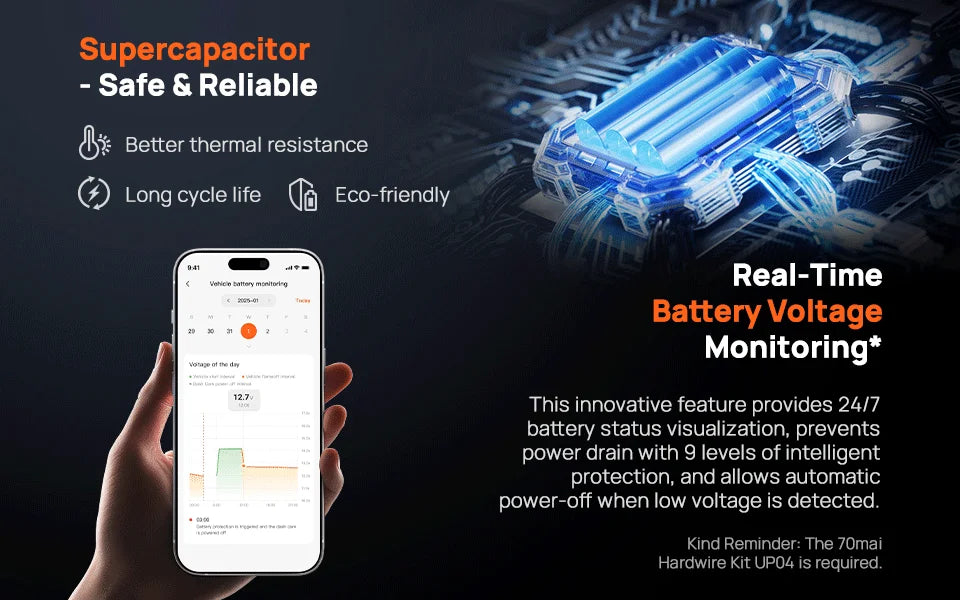 70mai 4K Omni X800 2160P HDR 60fps F1.7 Supported Dual-channel Built-in GPS ADAS Supercapacitor 4G LTE 24H Parking Surveillance