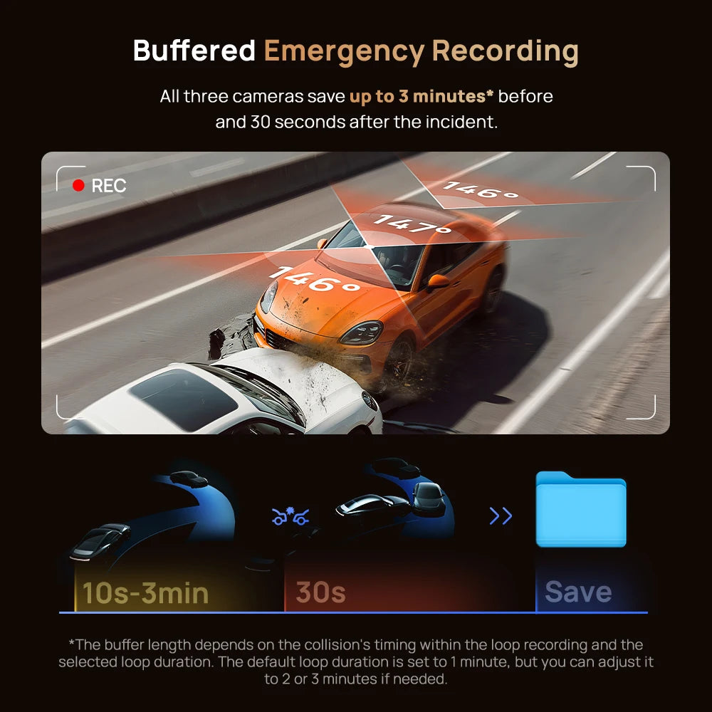 70mai T800 3-Channel HDR Car DVR Front 4K+Rear 4K/1080P+Interior 1080P Voice Control Super Capacitor GPS ADAS Support 4G Wifi 6