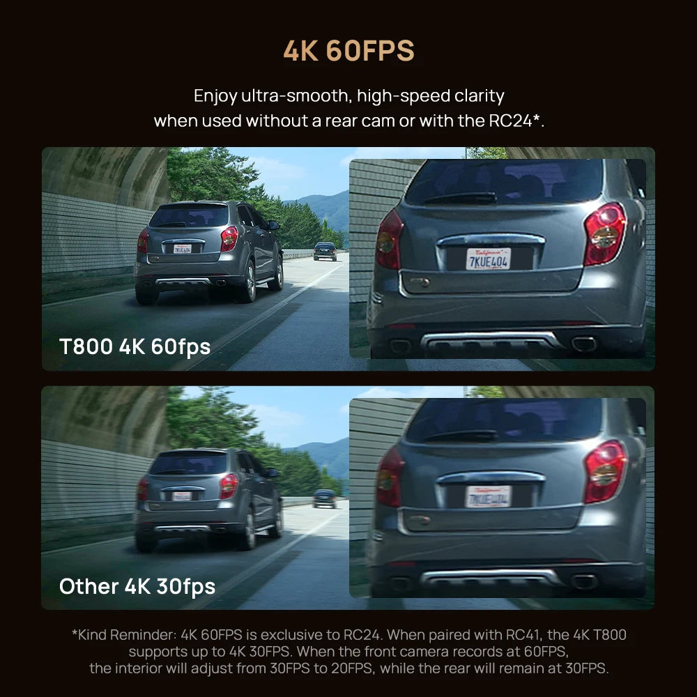 70mai T800 3-Channel HDR Car DVR Front 4K+Rear 4K/1080P+Interior 1080P Voice Control Super Capacitor GPS ADAS Support 4G Wifi 6