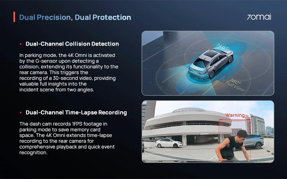 70mai 4K Omni X800 2160P HDR 60fps F1.7 Supported Dual-channel Built-in GPS ADAS Supercapacitor 4G LTE 24H Parking Surveillance