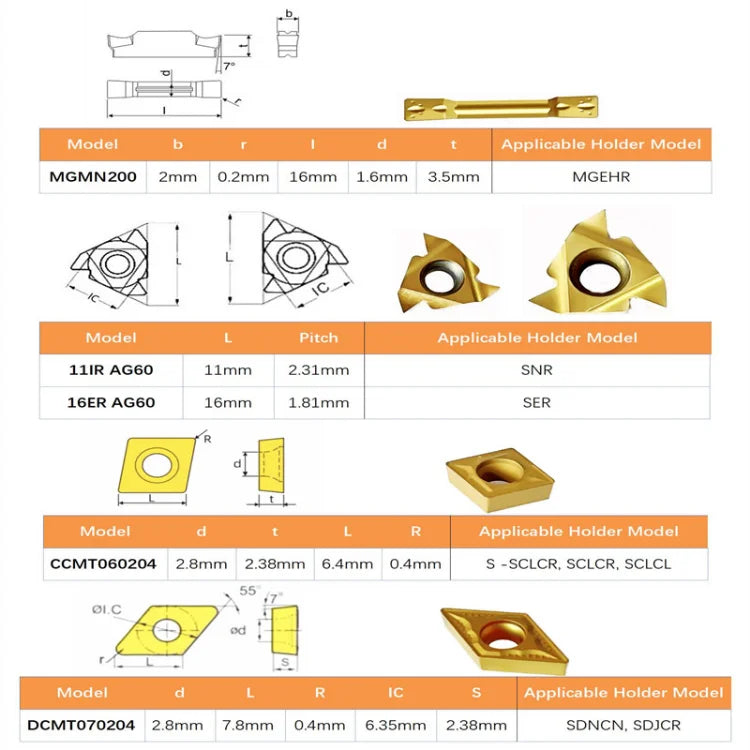 8Sets of 8MM 10MM 12MM 16MM CNC Lathe Turning Tool Holder Boring Bar with Applicable Inserts Wrenches Set for Turning Threading