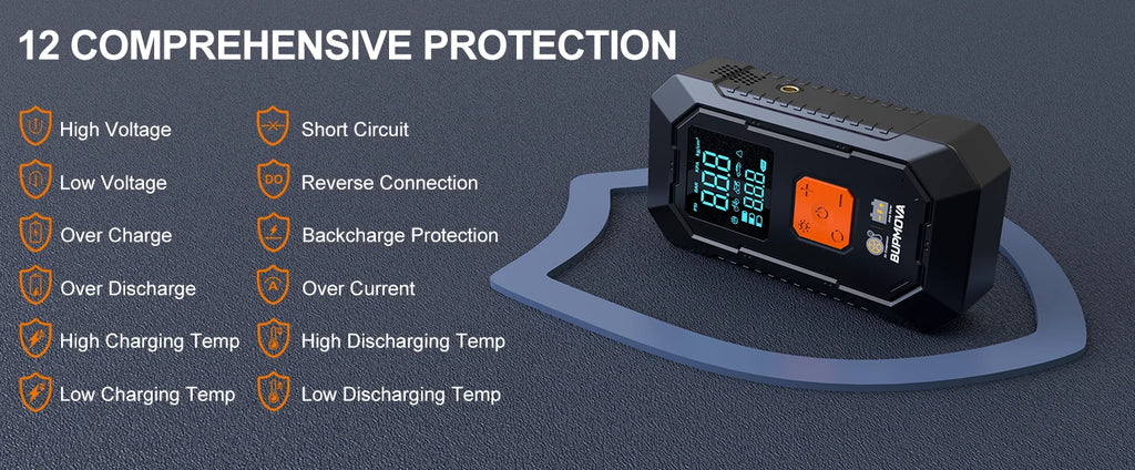 1500A car starter with air compressor, tire inflator without thread, battery booster with external battery pack and LED flashlights, 12V Automatic Start box for tous 10.0L petrol or diesel vehicles