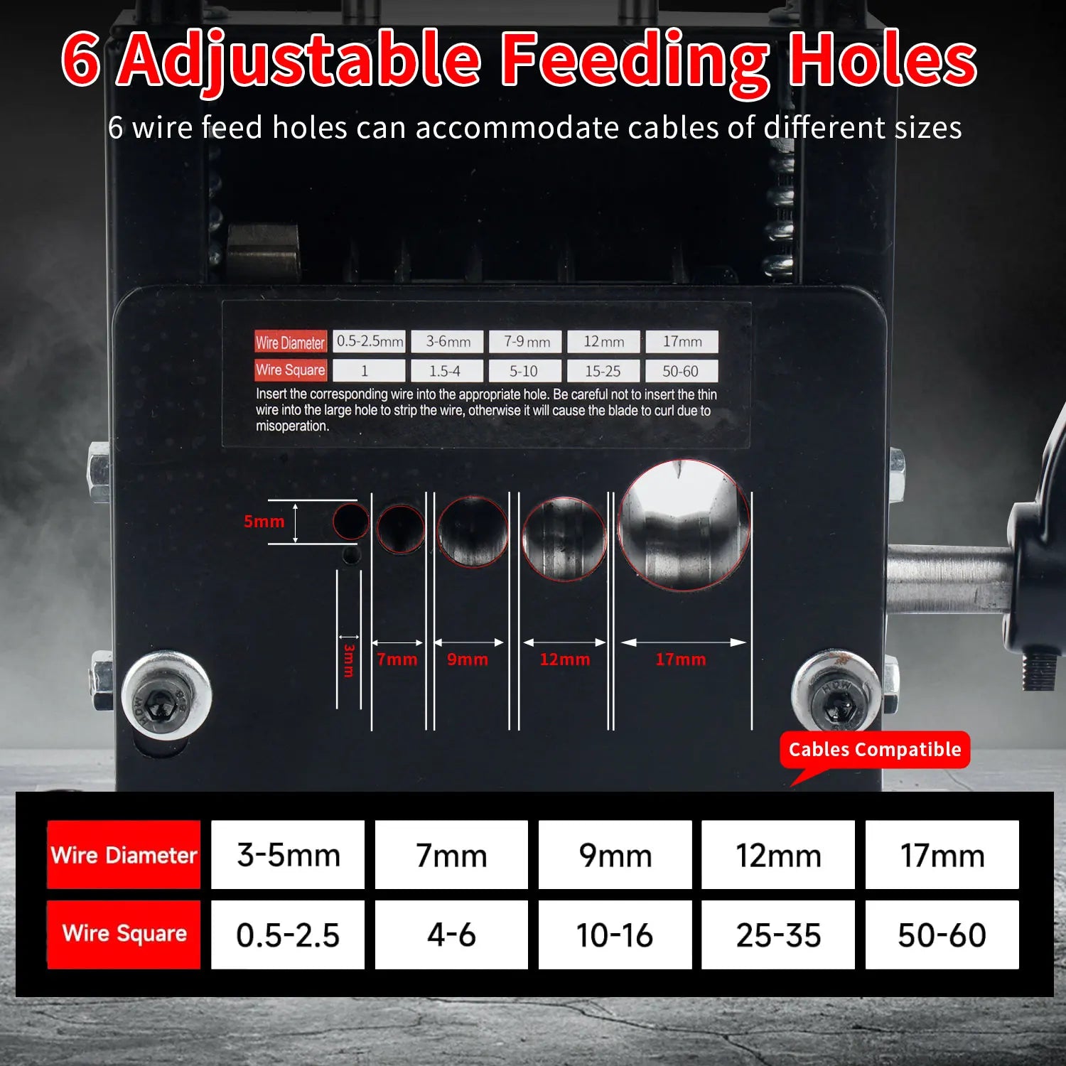 Wire Stripping Machine Manual&Drill Dual-Purpose 6 Channels 5 Blades Cable Stripper Tool for 3-17mm Scrap Copper Wire Recyclin