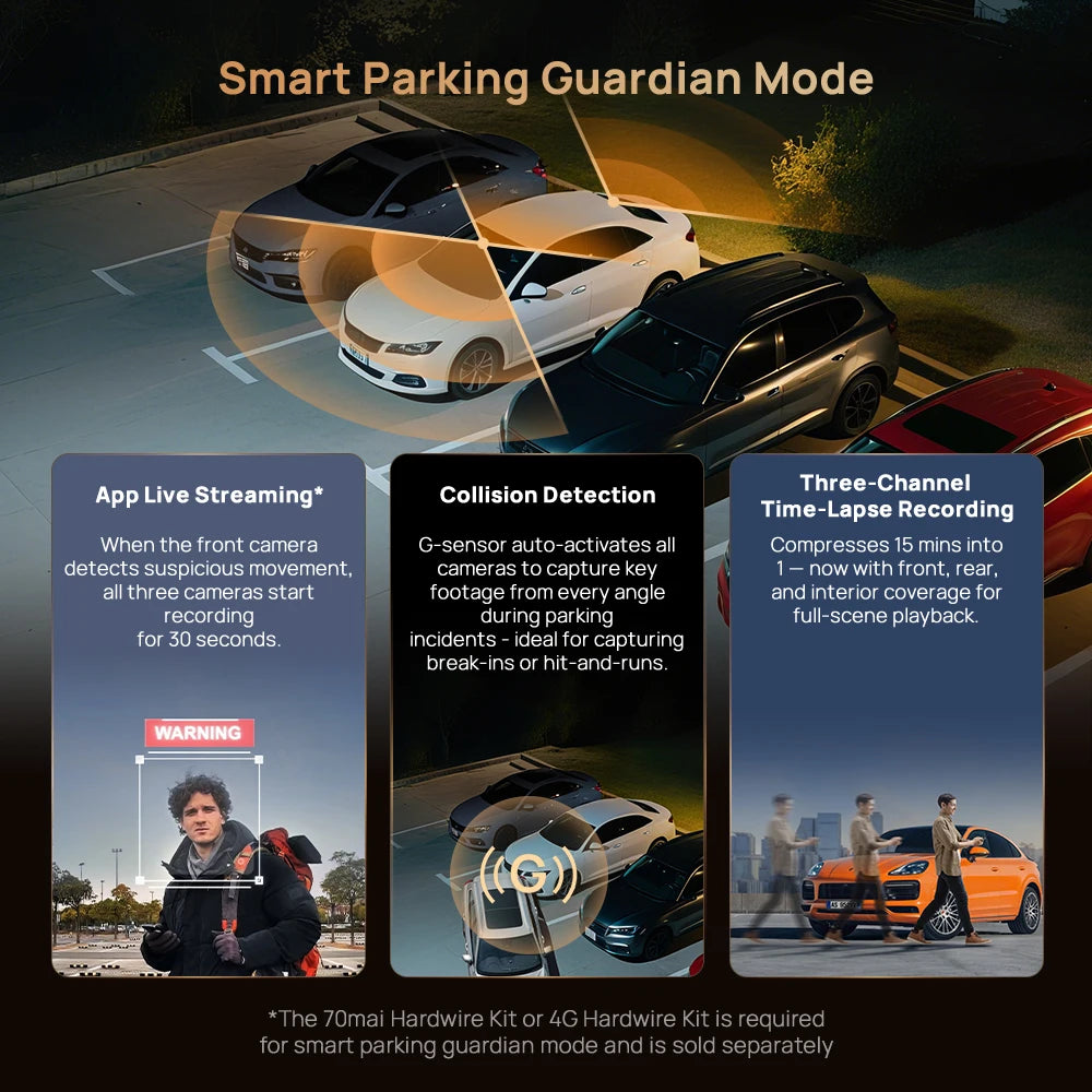 70mai T800 3-Channel HDR Car DVR Front 4K+Rear 4K/1080P+Interior 1080P Voice Control Super Capacitor GPS ADAS Support 4G Wifi 6