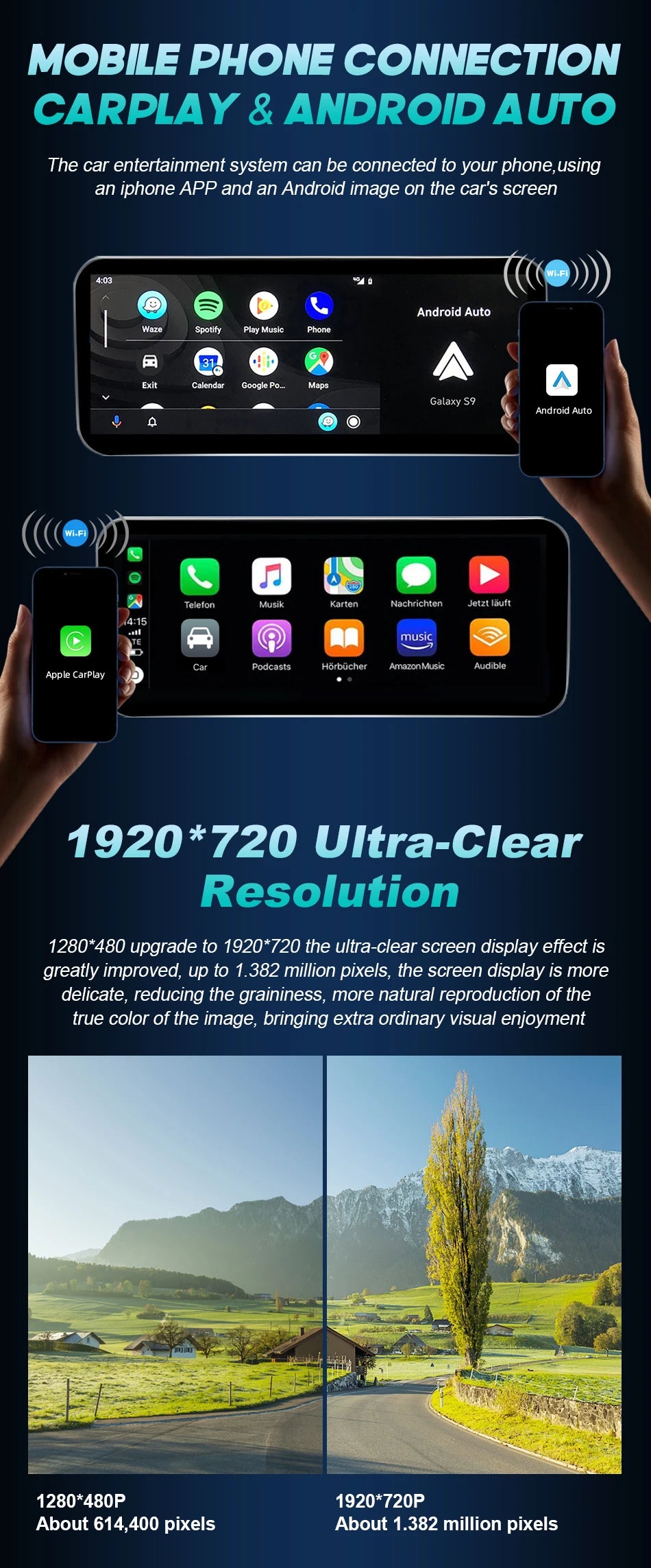 12.3 Android 14 Wireless Carplay For Audi A4 A5 Q5 B9 2017 2016-2023 IPS Touch Screen WIFI Multimedia Stereo GPS Navi Receiver