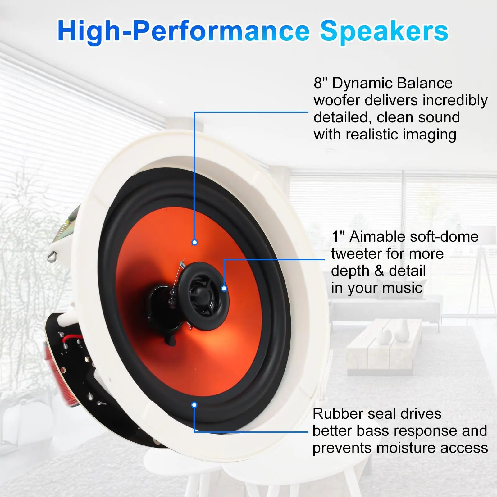 Herdio 8 Inch Ceiling Speakers 400 Watts Flush Mount Crisp Sound for Home Theater Living Room Office Covered Patio