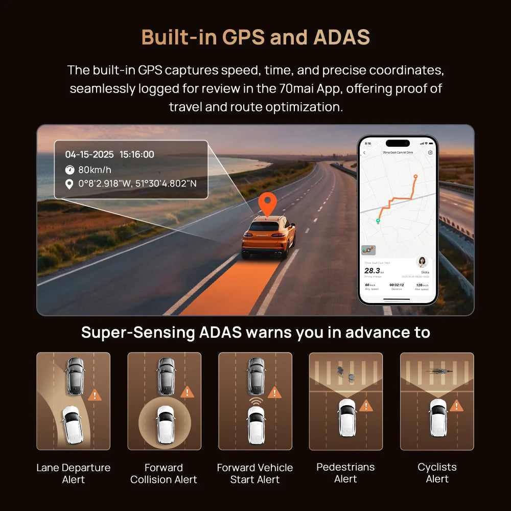 70mai T800 3-Channel HDR Car DVR Front 4K+Rear 4K/1080P+Interior 1080P Voice Control Super Capacitor GPS ADAS Support 4G Wifi 6