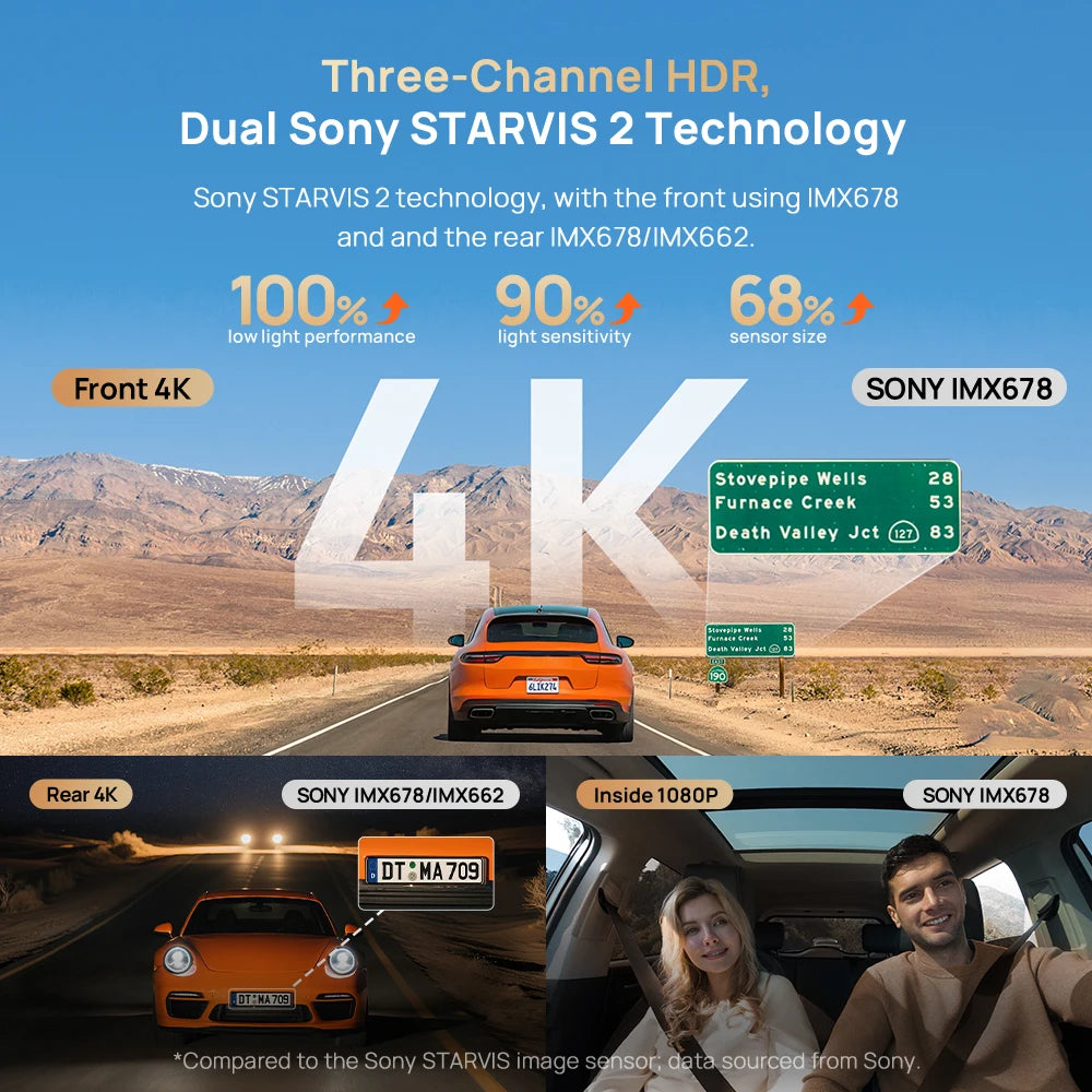 70mai T800 3-Channel HDR Car DVR Front 4K+Rear 4K/1080P+Interior 1080P Voice Control Super Capacitor GPS ADAS Support 4G Wifi 6