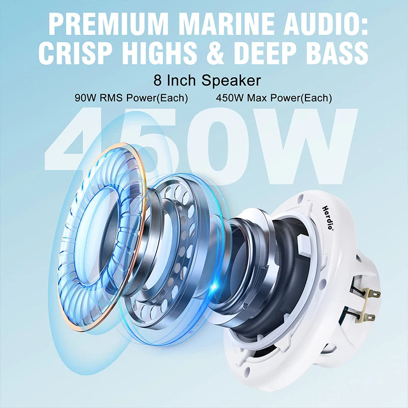 Haut-parleur marin Herdio 8 pouces 450W coaxial étanche IP66 avec lumière LED bleue pour bateaux, VTT UTV résistant aux UV blanc