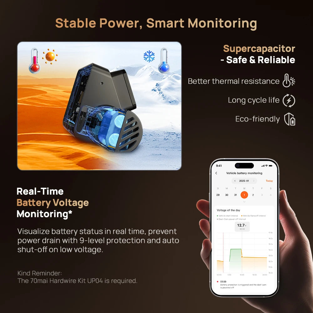70mai T800 3-Channel HDR Car DVR Front 4K+Rear 4K/1080P+Interior 1080P Voice Control Super Capacitor GPS ADAS Support 4G Wifi 6