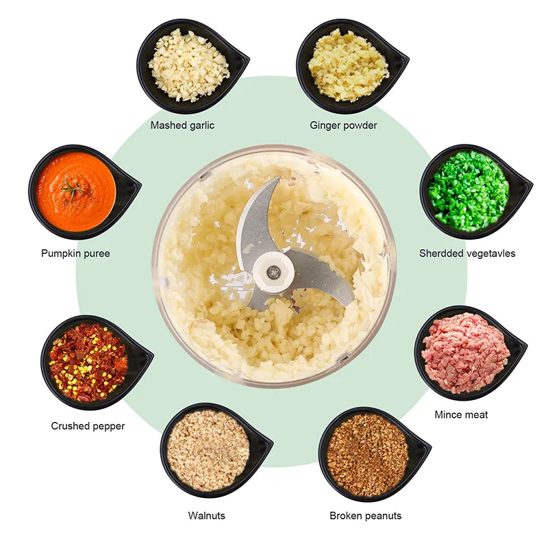 HiPiCok Hachoir à Viande Électrique, Presse-ail, Mini Hachoir Électrique, Hachoir à Légumes, Hachoir Mixeur, Appareils de Cuisine USB