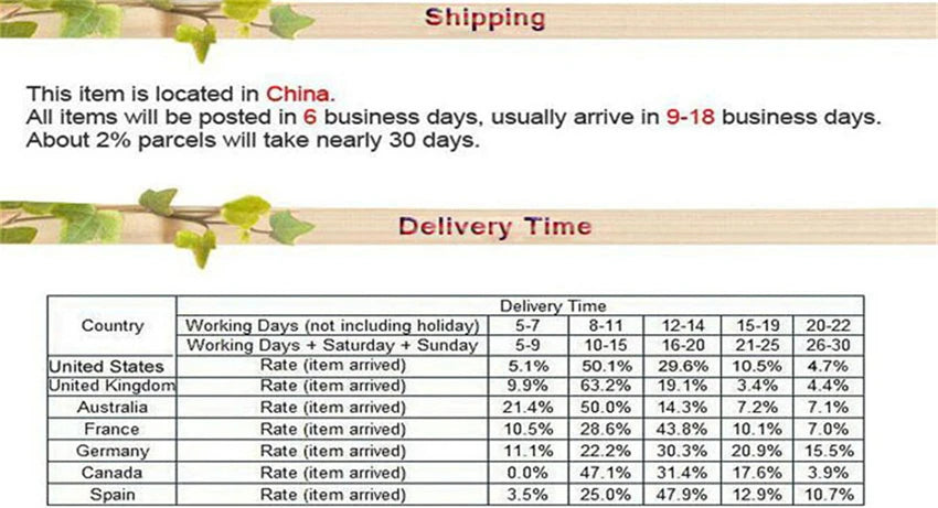 Four-stroke Backpack Lawn Mower Agricultural Grass Cutter Garden Tools High Power Engine Lawn Mower 0.9kw 7000r/min
