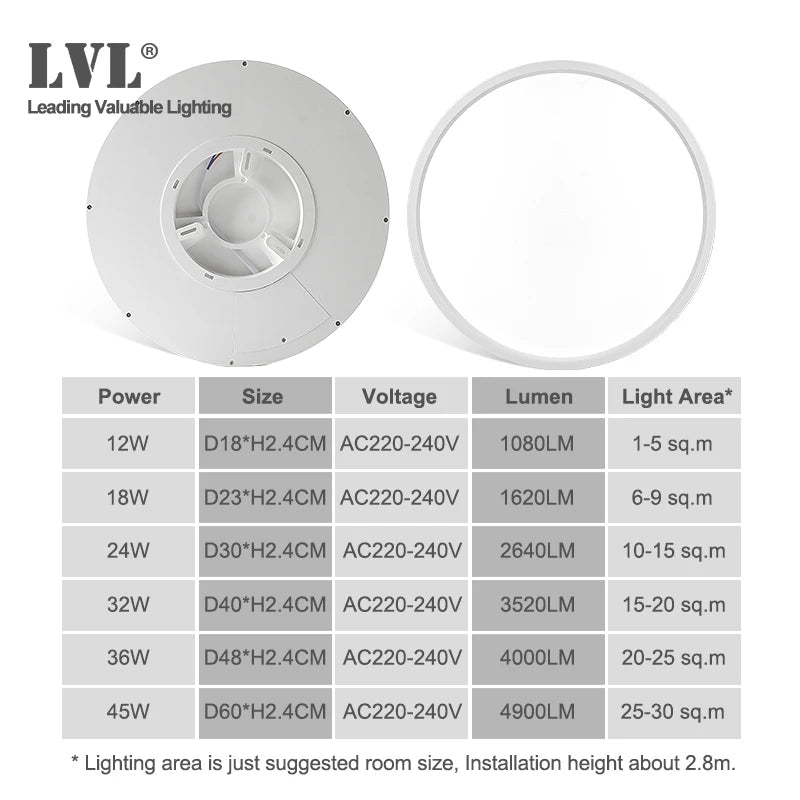 Plafonnier LED Dimmable 12W 18W 24W 32W 220V Avec 3 Couleurs Réglables Pour Chambre Salon Salle De Bain Lampe De Plafond Moderne