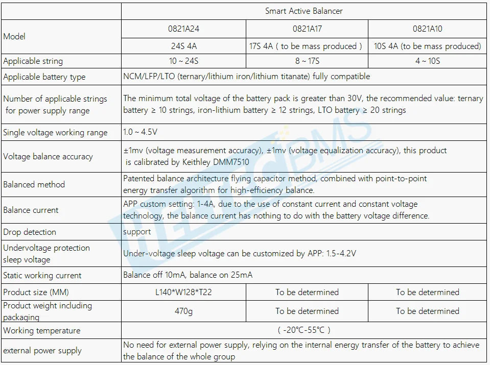 5A 5.5A  Active Equalizer Balancer Lifepo4 / Lipo/ LTO Battery Energy equalization Capacitor 3S 4S 5S 6S 7S 8S 14S 16S 20S 24S