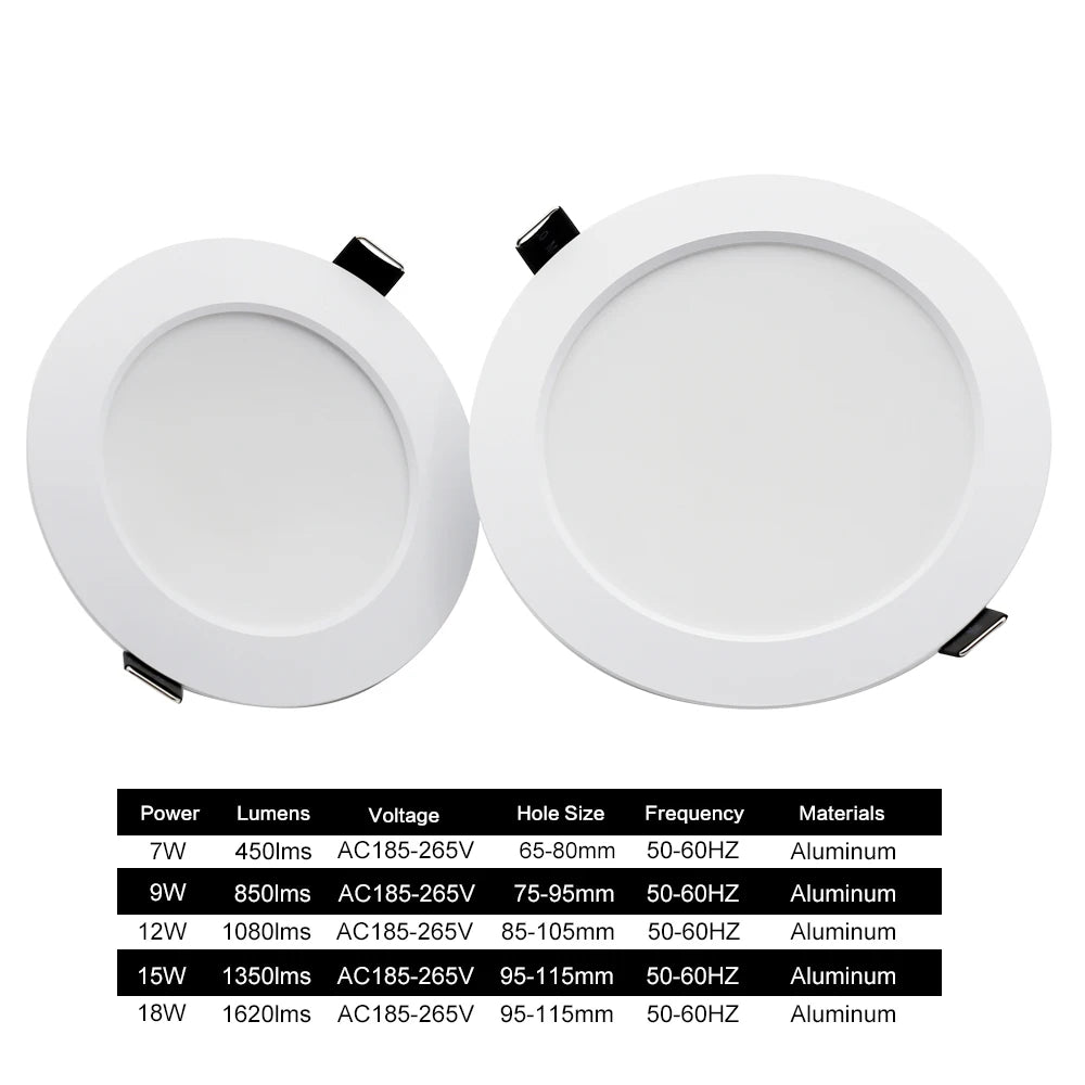 Lot de 10 Spots LED Encastrables Ronds AC 220V 7W 9W 12W 15W 18W Étanche Lumière Encastrée Spot LED de Cuisine