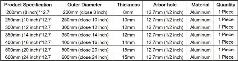 6-24" inch 150-600mm Aluminum Master Lap Grinding Pads for Diamond Flat Lap Disk Disc Abrasive Wheels a Machine Accessories