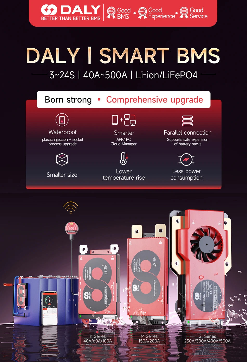 DALY Smart BMS Lifepo4 4S 7S 8S 16S 20S 24S Li-ion 3S 7S 16S 12V 24V 36V 48V 60V 72V 100A 250A CANBUS BMS For lithium batteri