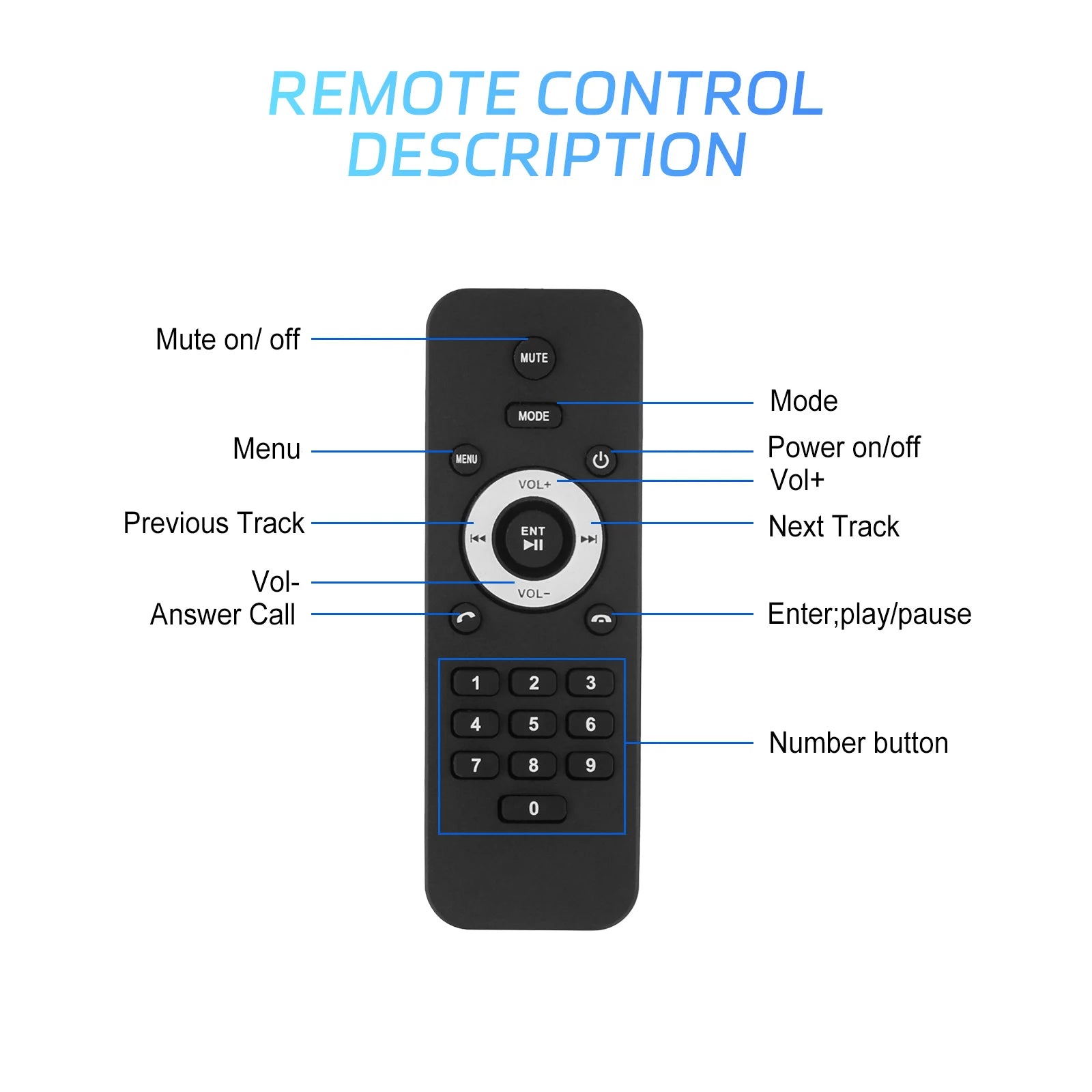 Podofo 7'' 1Din Retractable Screen EQ Sound FM/AM/RDS Multimedia Player Carplay Android Auto Bluetooth Type-C USB SWC Car Audio
