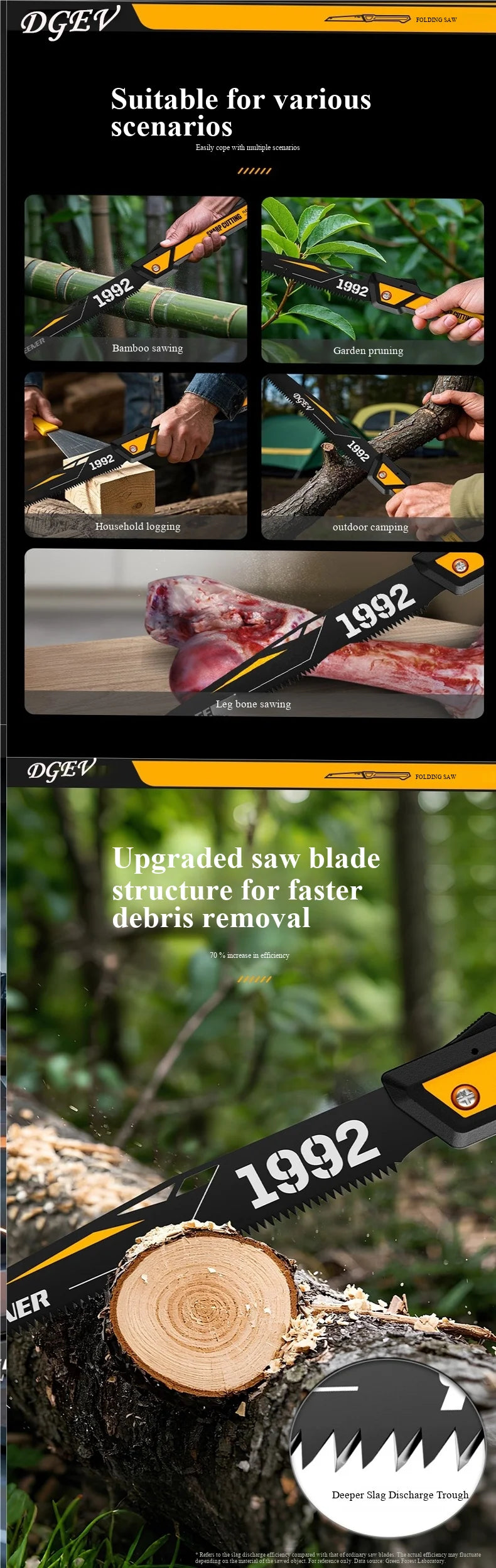 DGEV SK5 steel thickened rust-proof adjustable folding hand saw for woodworking tools, wood cutting, and gardening tools