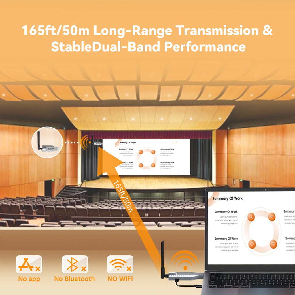 1080P 50m Wifi Wireless HDMI Extender Splitter Video Transmitter Receiver for PS4 Camera Laptop PC to TV Monitor Projector