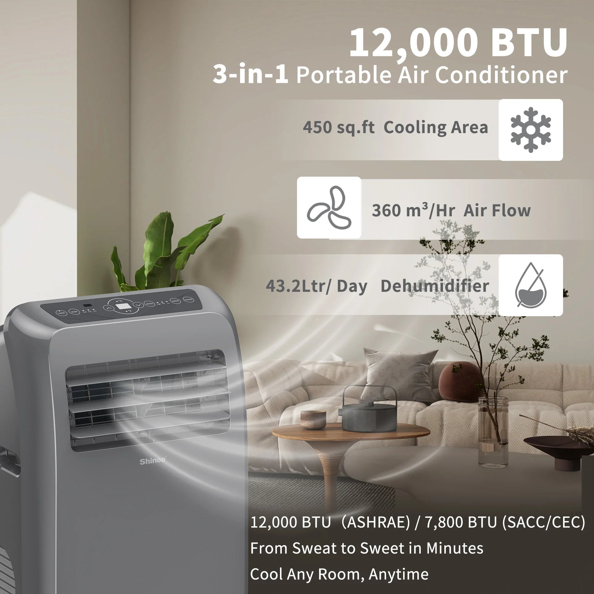 Shinco Grey Portable Air Conditioner Heater and Cool , Ac Heater Combo Window Unit, Portable AC Unit with Dehumidifier & Fan, Cools & Heats,Remote Control and Window Kit