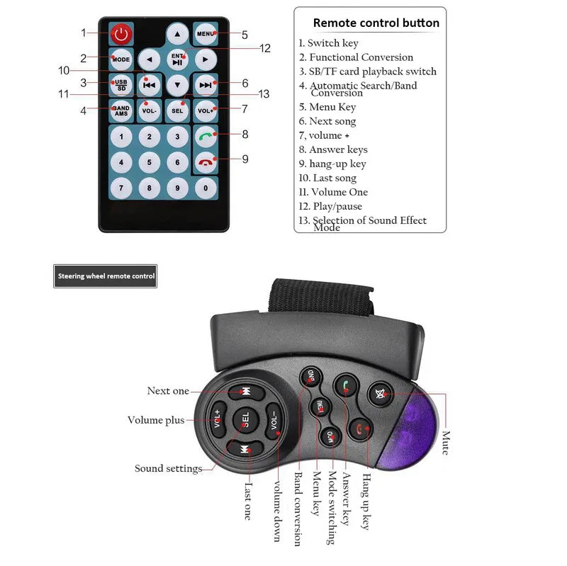 7" LCD Touch Screen Car Radio 40W4 Output USB SD Support Bluetooth Auto Audio Player