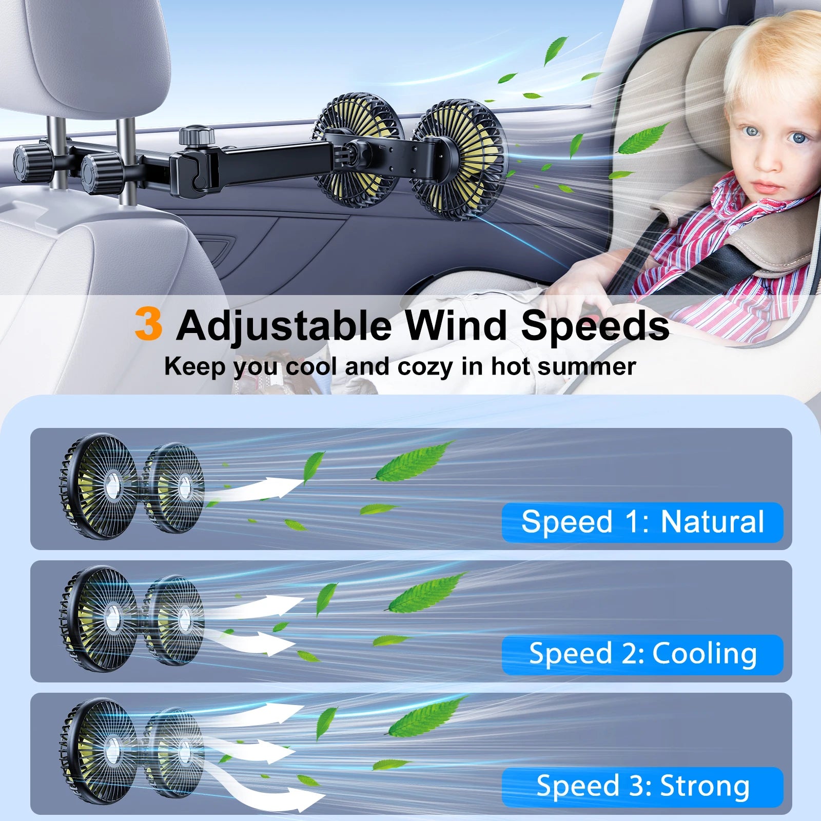 Eary Car Dual Head Fan Mount for Back Seat Headrest Air Cooler Fan With 2 Hooks Long Arm Adjustable 3 Speeds For Truck SUV Sedan