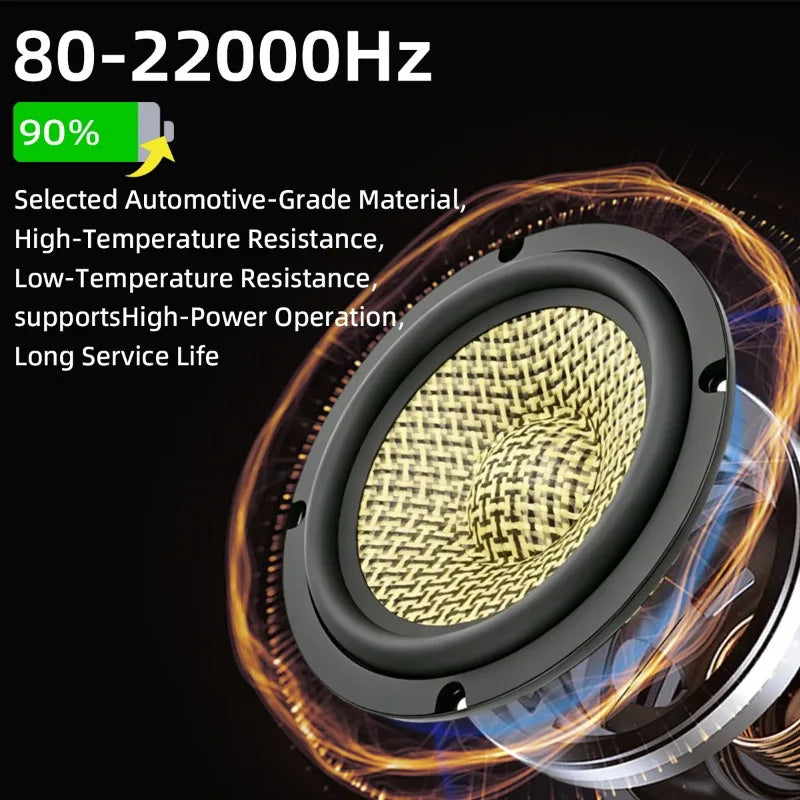 2pcs 6.5 Inch High Power Subwoofer 1000W Midrange Bass Speaker Bulletproof Fabric Carbon Fiber HIFI High Power Bass Automotive