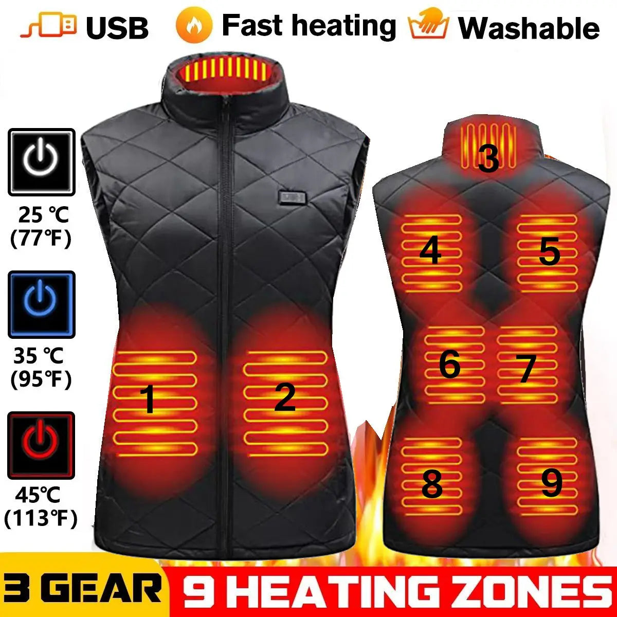 Gilet chauffant pour femmes, gilet en coton automne et hiver, costume chauffant électrique infrarouge USB, veste thermique souple pour femmes, chaude pour l'hiver