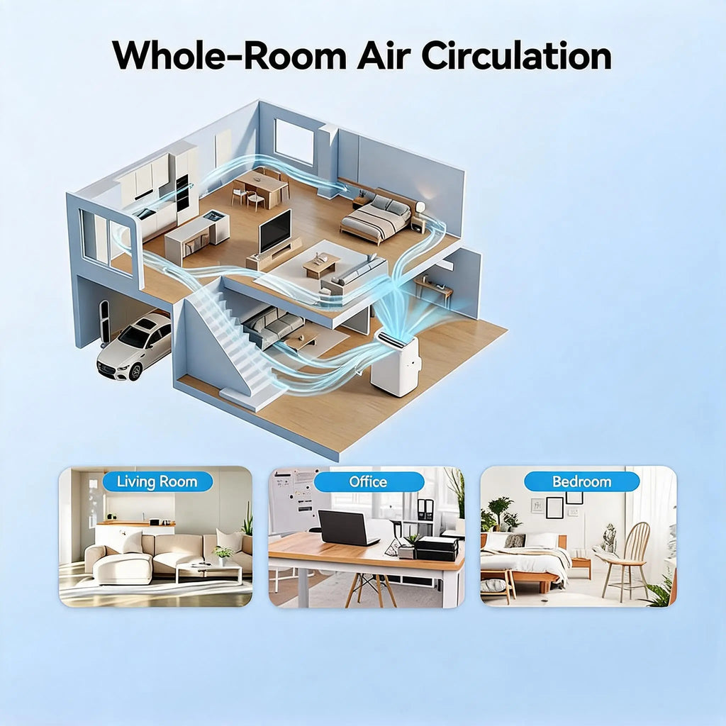 Climatiseur portable 14000 BTU, unité de climatisation 3 en 1 avec ventilateur, déshumidificateur et silencieux 48 dB, télécommande, rafraîchit jusqu'à 70 m², minuterie 24h, kits de fenêtre inclus pour chambre, bureau et dortoir