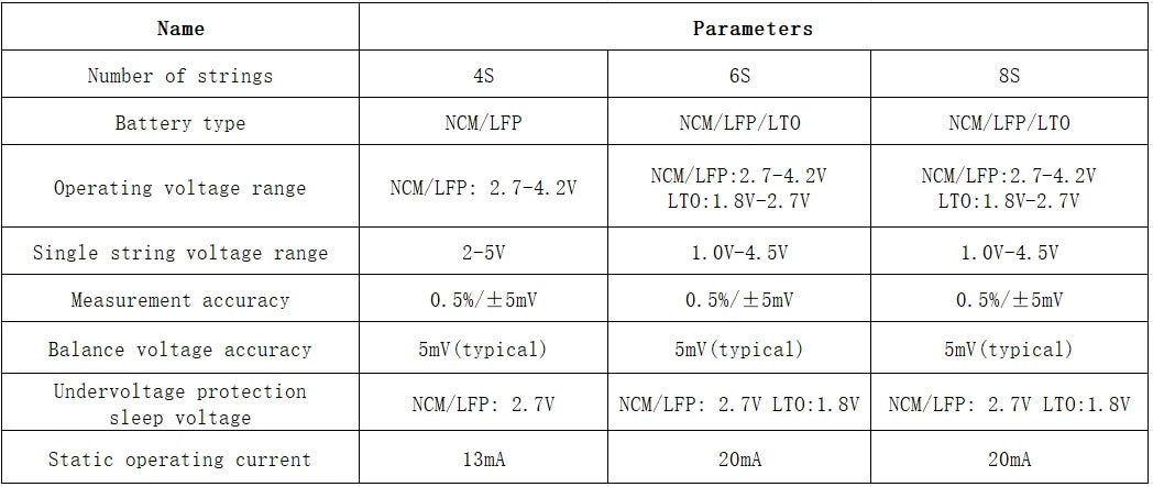 5A 5.5A  Active Equalizer Balancer Lifepo4 / Lipo/ LTO Battery Energy equalization Capacitor 3S 4S 5S 6S 7S 8S 14S 16S 20S 24S