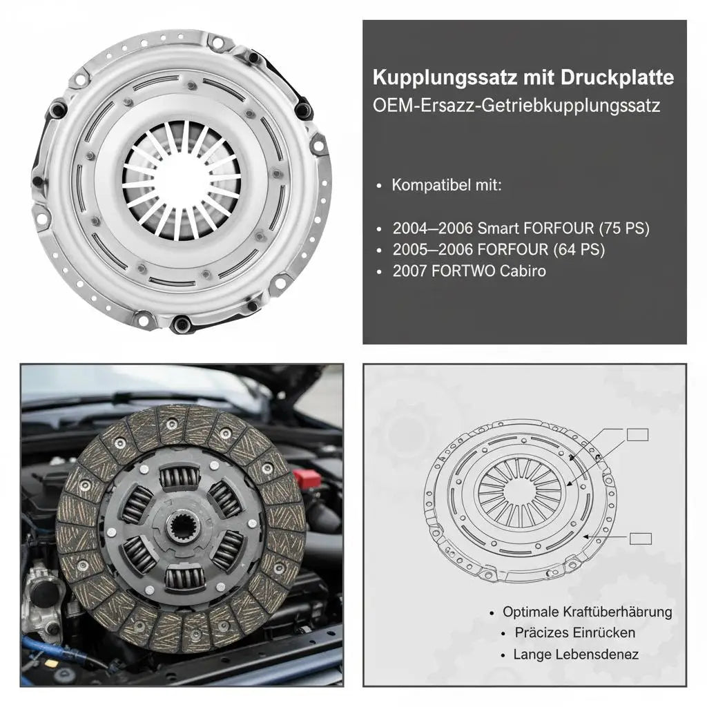 Clutch Kit with Pressure Plate, Oem Replacement Drive Clutch, Compatible with Smart Forfour (75 Hp)