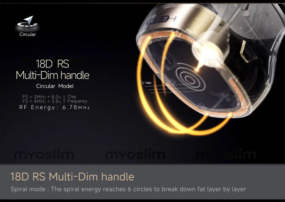 Professional 22D MAX 2 in 1 Portable Facial Lifting, Firming, Anti-Aging Beauty Device, 3D Sculpting Machine