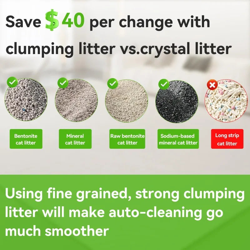 Upgraded Automatic Cat Litter Box Self Cleaning Open Design with Cats Taking to It Immediately, Anti Pinch and Odorless with app