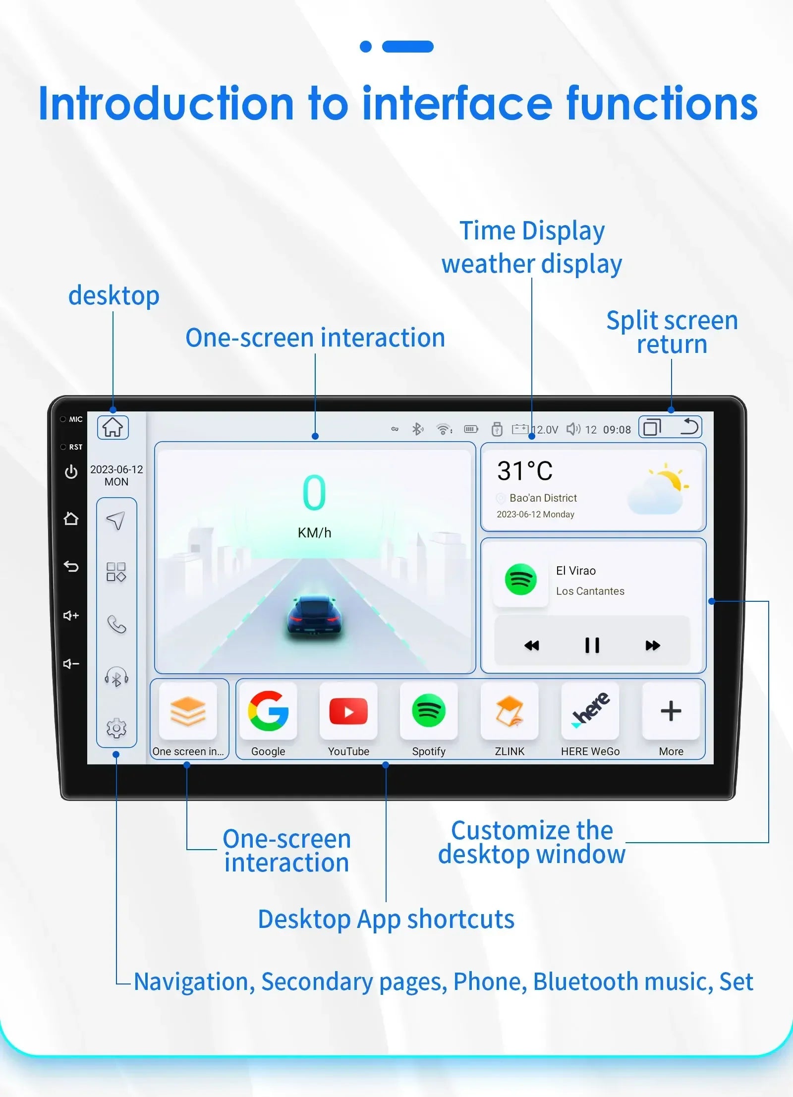 Hizpo 2Din 9inch CarPlay Android Auto Car Radio for Peugeot 307 307CC 307SW 2002 - 2013 Multimedia Navigation GPS RDS DSP 4G BT