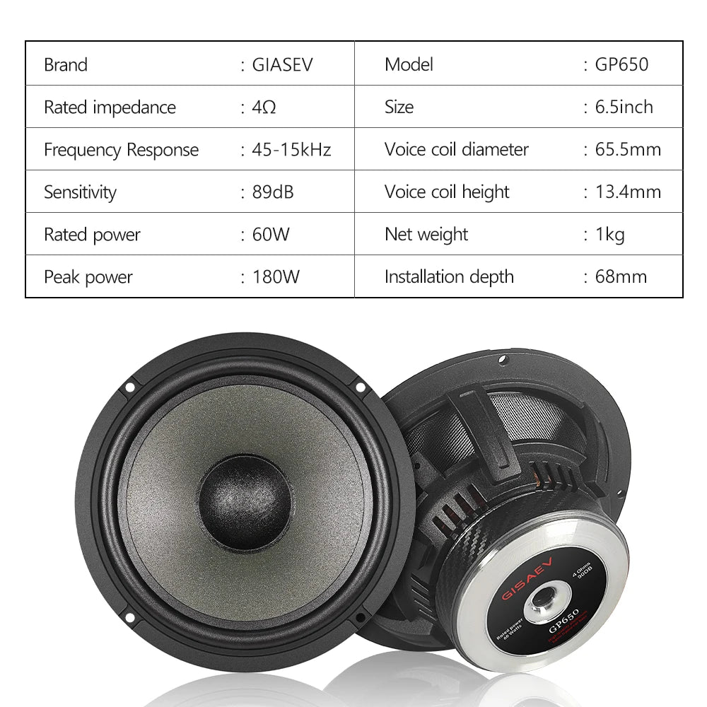 Subwoofer de voiture de haute qualité de 6,5 pouces, modification stéréo de voiture haute fidélité 180W, subwoofer, modification d'enceinte bibliothèque
