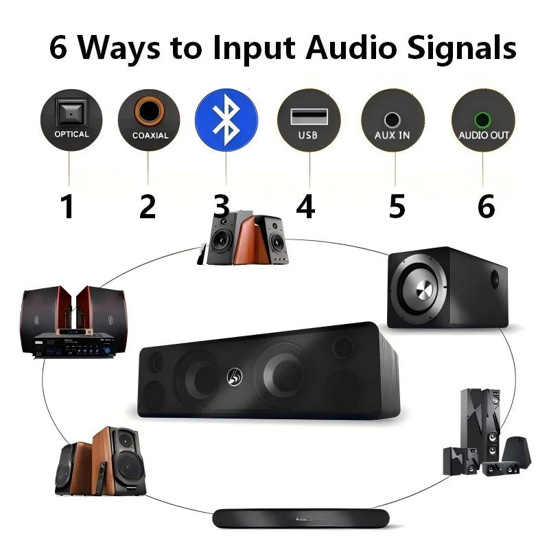 110W Home Desktop Bluetooth Amplifier All-in-One  HiFi Sound Quality Super Bass Wooden Subwoofer for Homes Theater & TV Soundbar