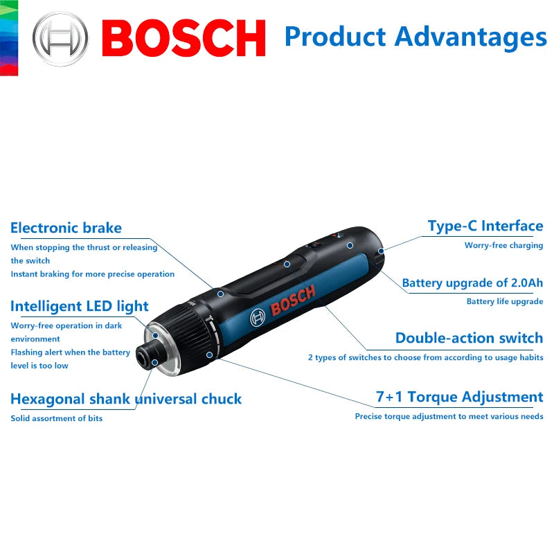 BOSCH GO 3 Cordless Screwdriver 3.6V Lithium-ion Battery Rechargeable Cordless Drill with Box Bosch GO3 Professional Tool Set