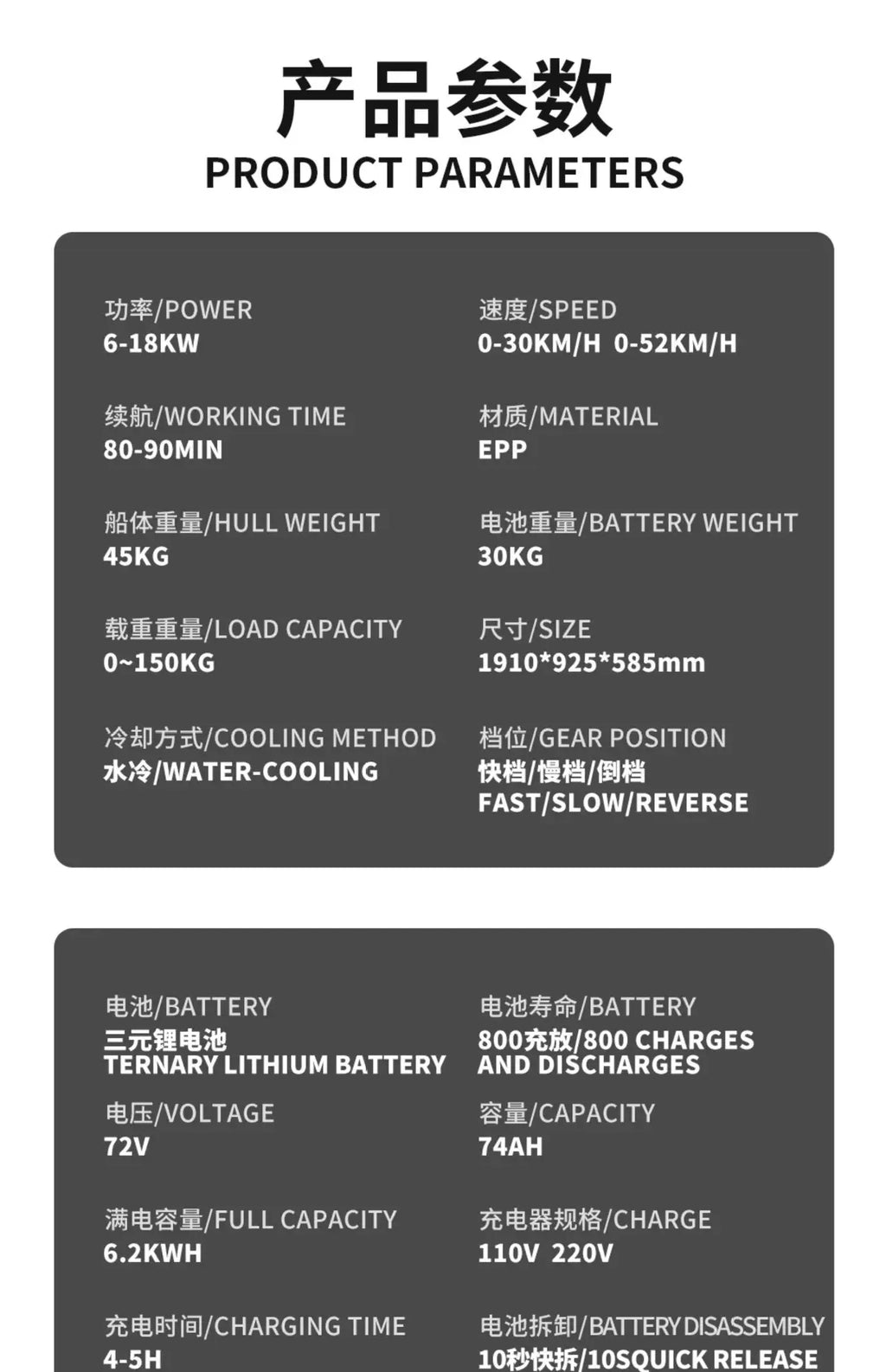 RUSH WAVE watch gray machine electric kadin boat water sports water skiing multi-functional entertainment boat fishing boat