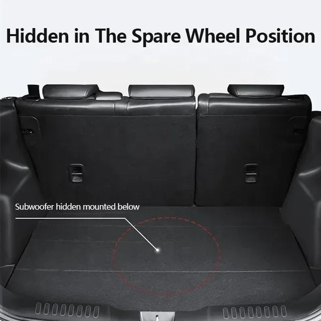 2025/15inch Super Bass Speaker Spare Car Tires Active Audio Subwoofer Amplifier