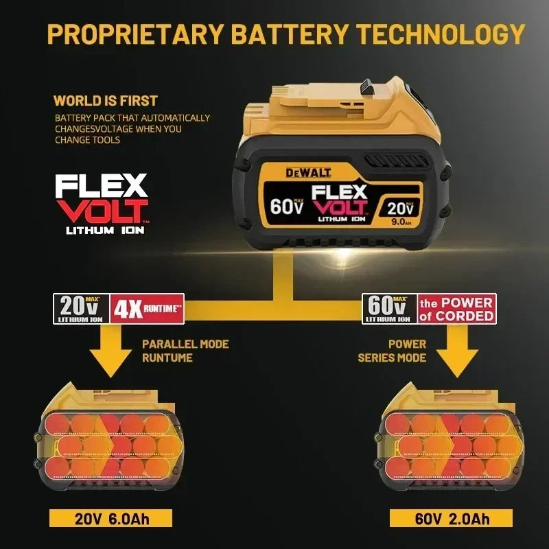 DeWalt DCB200 20V 6.0Ah Battery Replacement For DeWalt 20V Max Tools 6Ah 9Ah Li-ion Power Tool Battery DCB184 DCB181 DCB205