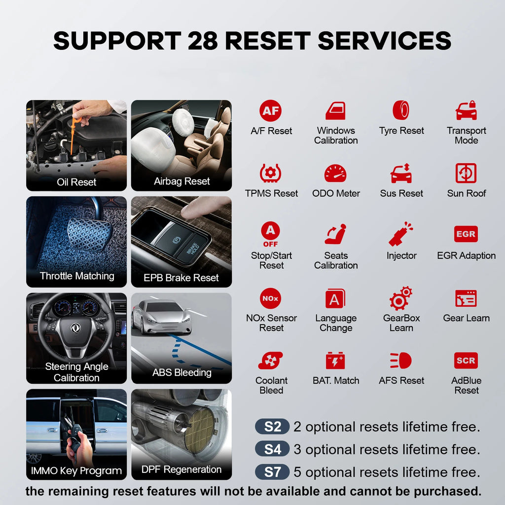 THINKCAR THINKSCAN PLUS S4 S7 ABS SRS ECM System Car Diagnostic Tools OBD2 Auto Scanner OBD 2 Code Coder Reader Free Update