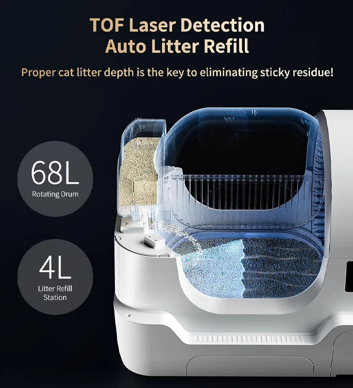 Smart clean cat litter box with automatic feeding, packaging, sealing and automatic bag changing functions