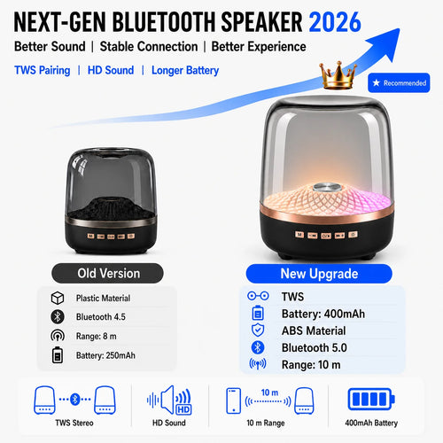 Barre de son sans fil portable 2026 Bluetooth 5.0, haut-parleur TWS home cinéma, caisson de basses acoustique Hi-Fi avec lampe respirante pour Android et iOS