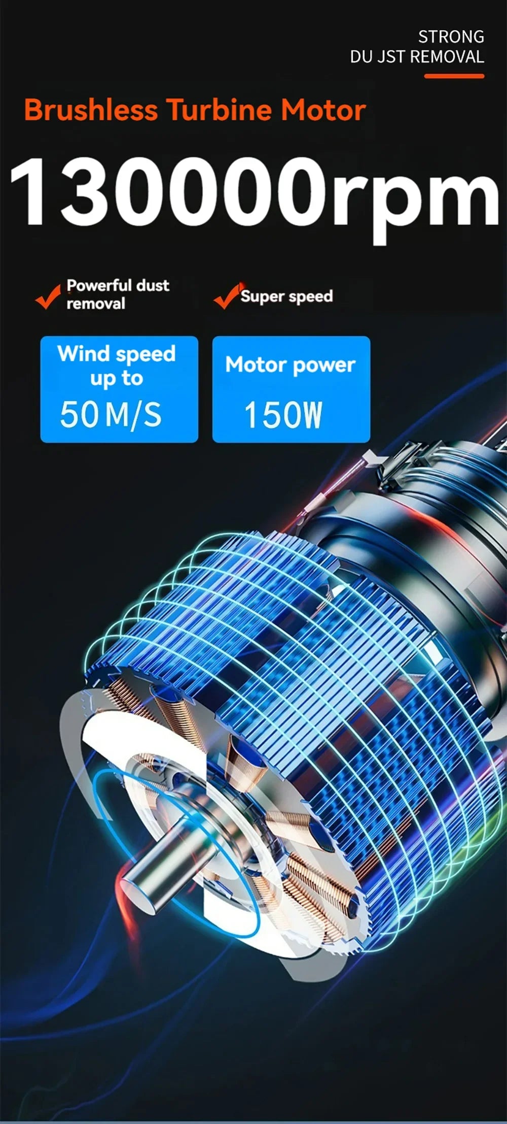 3000mAh 7.4V 130000RPM Brushless Jet Fan Super Strong Blower 3 Speed Blowing Suction Dual-Purpose Turbo Fan Powerful Air Blower