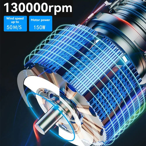 3000mAh 7.4V 130000RPM Brushless Jet Fan Super Strong Blower 3 Speed Blowing Suction Dual-Purpose Turbo Fan Powerful Air Blower
