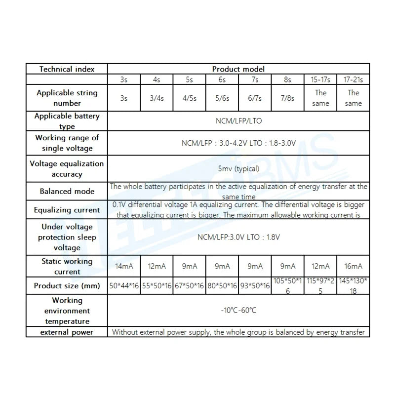 5A 5.5A  Active Equalizer Balancer Lifepo4 / Lipo/ LTO Battery Energy equalization Capacitor 3S 4S 5S 6S 7S 8S 14S 16S 20S 24S