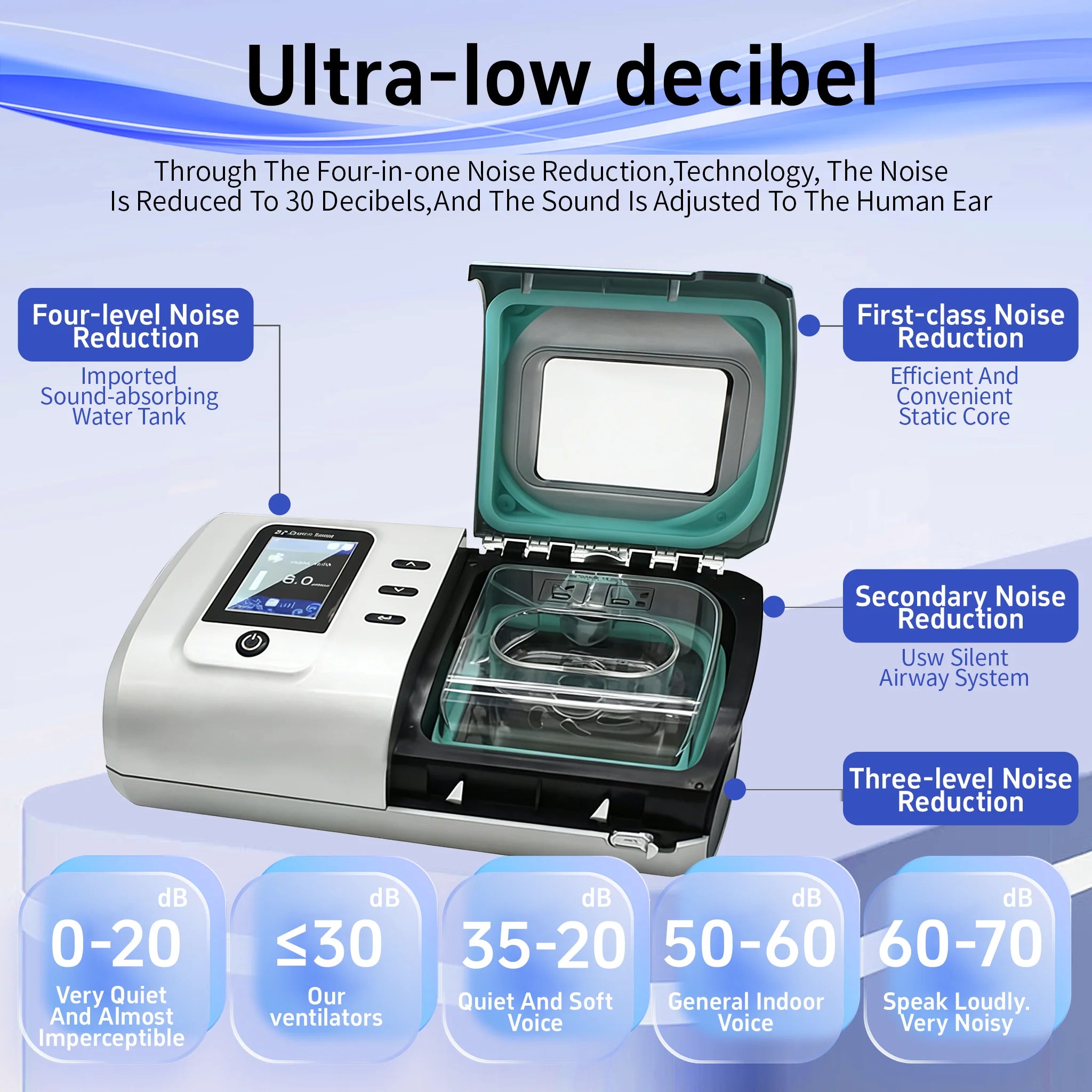 New AUTO CPAP Machine Portable Travel Sleep Apnea Respirator Home Use OSA Ventilator Anti-Snoring Solution for Snoring Treatment
