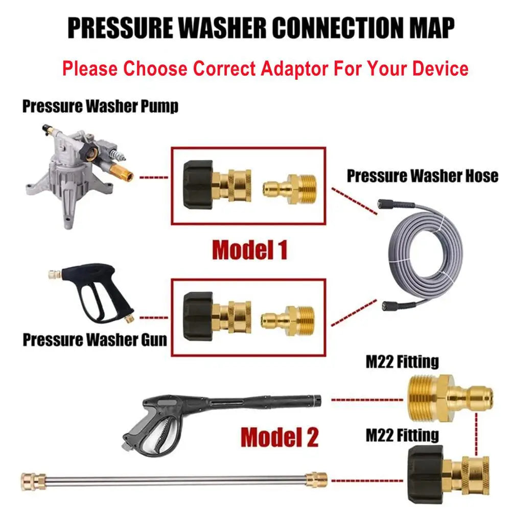 Swivel M22 To 1/4" Quick Connect Hitch For High Pressure Wash Gun To Hose Adaptor Connection