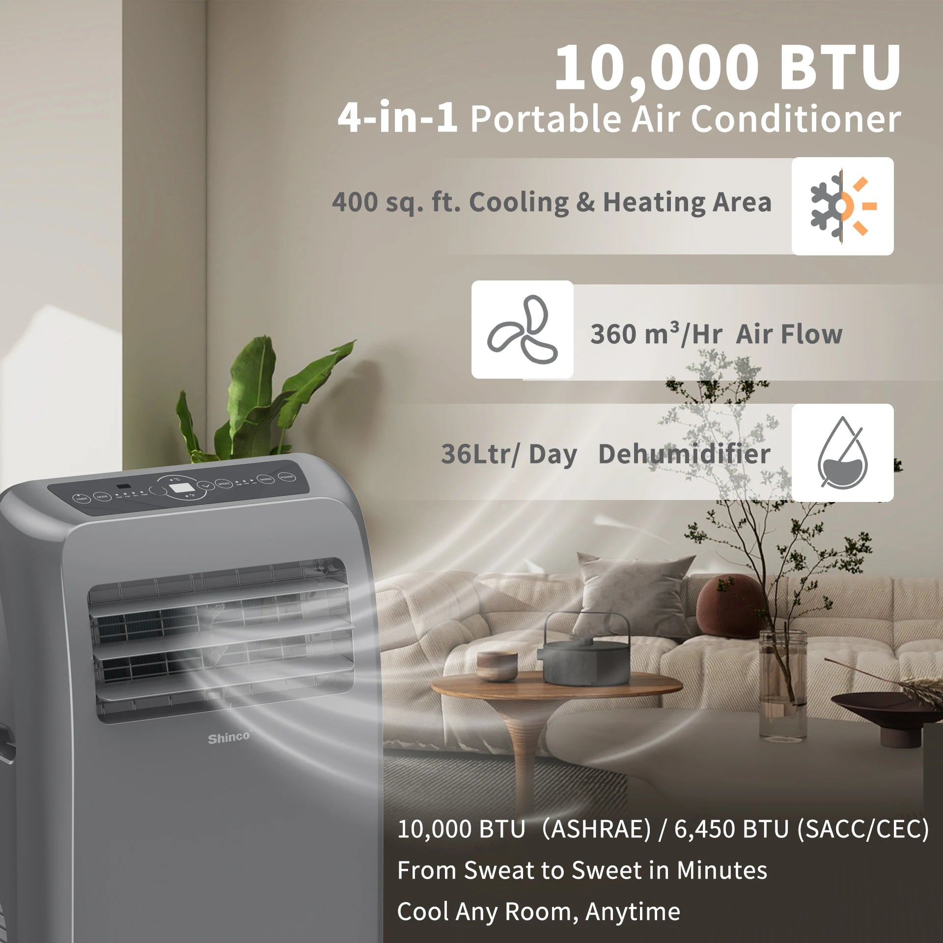 Shinco Grey Portable Air Conditioner Heater and Cool , Ac Heater Combo Window Unit, Portable AC Unit with Dehumidifier & Fan, Cools & Heats,Remote Control and Window Kit